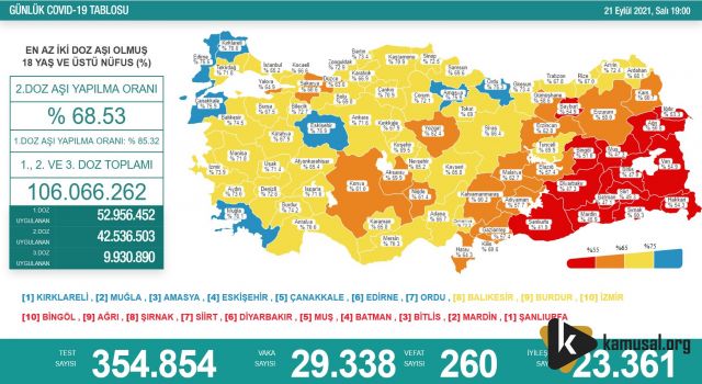 Koca; Kritik Bir Dönemdeyiz!