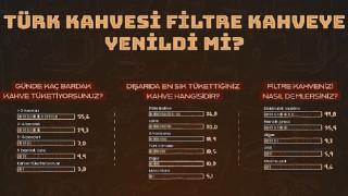 Türk Kahvesi Filtre Kahveye Yenildi Mi?